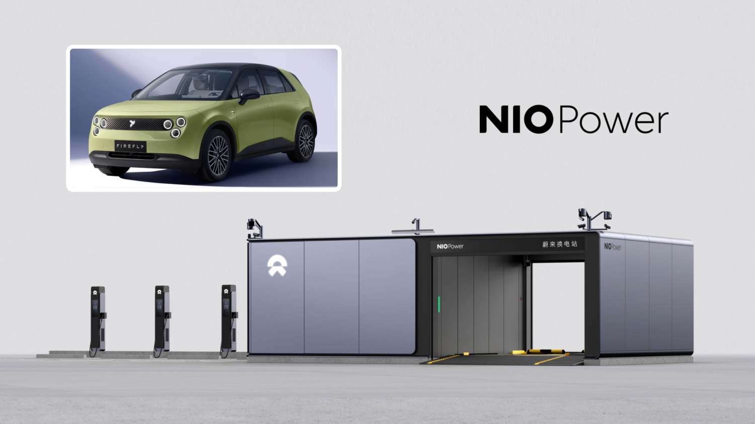 Nio uruchamia w Chinach 4000. stację wymiany baterii. 5. generacja obsłuży Firefly w 1 minutę i 48 sekund