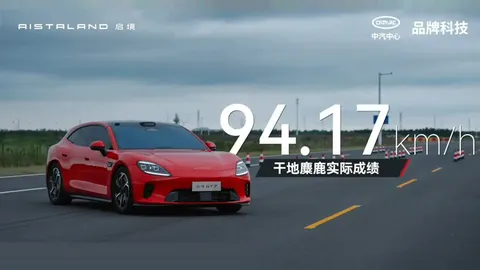 Huawei i GAC oskarżone o manipulację w teście łosia Aistaland GT7 – 94 km/h pod znakiem zapytania