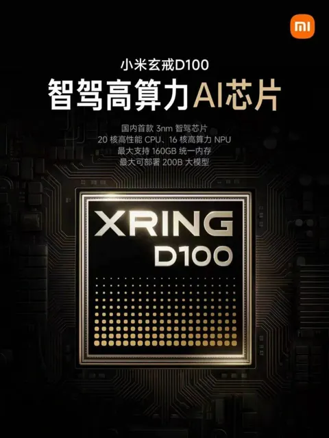 Xiaomi Xring D100: pierwszy w Chinach 3nm chip do inteligentnej jazdy z AI o 200 mld parametrów