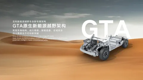 Geely Zhanjian 700: pierwszy model z technologią off-road AI – architektura GTA i sztywność ponad 40 000 Nm/stopień